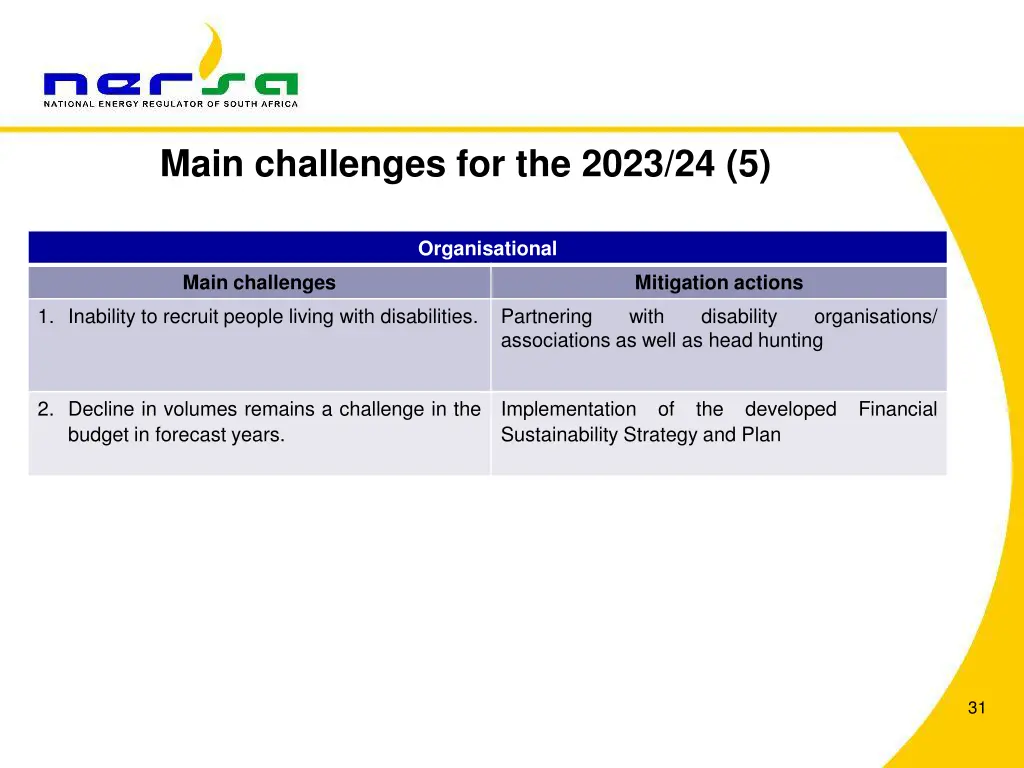 main challenges for the 2023 24 5