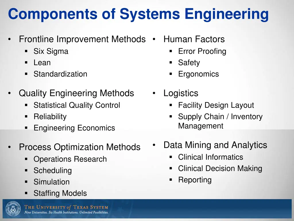 components of systems engineering