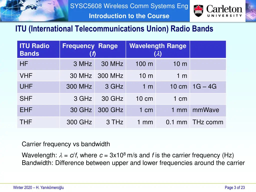 sysc5608 wireless comm systems eng introduction 2
