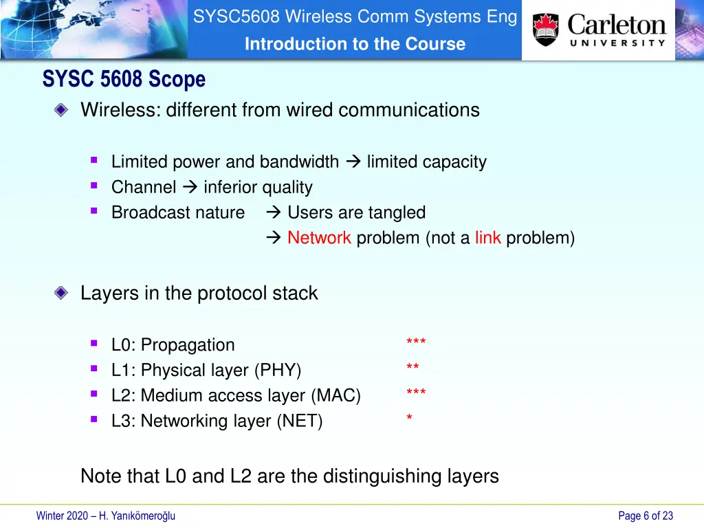sysc5608 wireless comm systems eng introduction 5