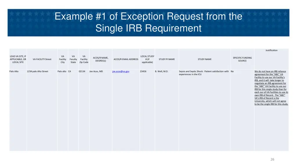 example 1 of exception request from the single 1