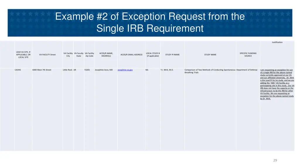 example 2 of exception request from the single 1