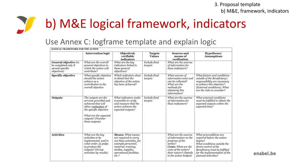 3 proposal template b m e framework indicators