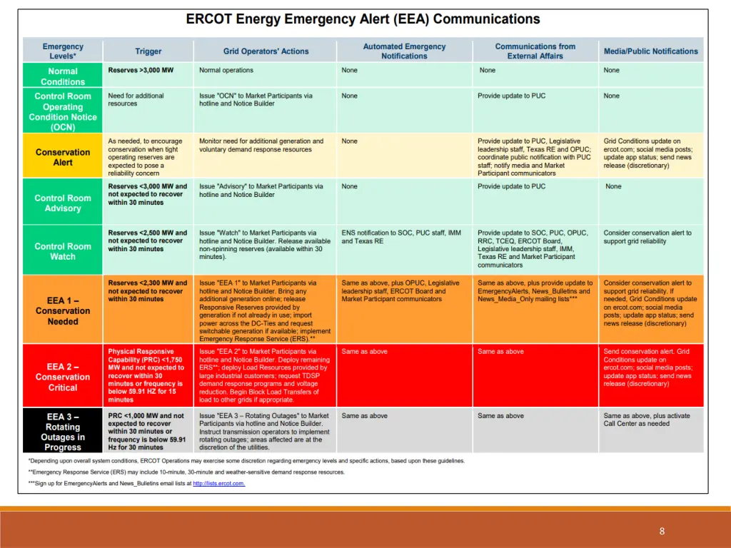 slide8