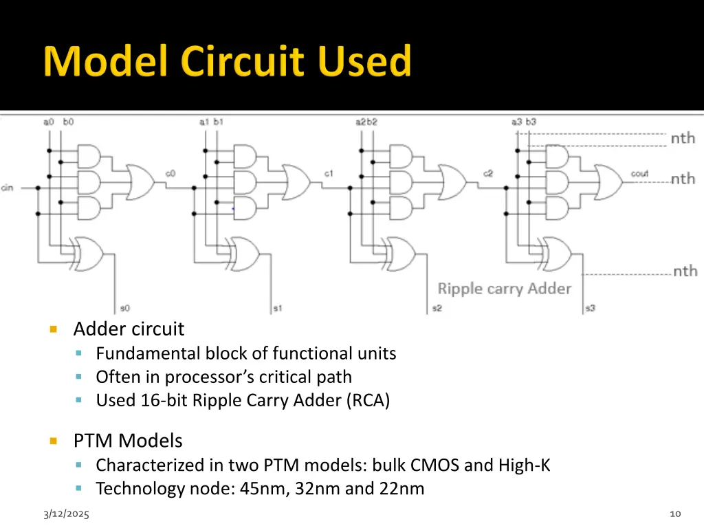 adder circuit fundamental block of functional
