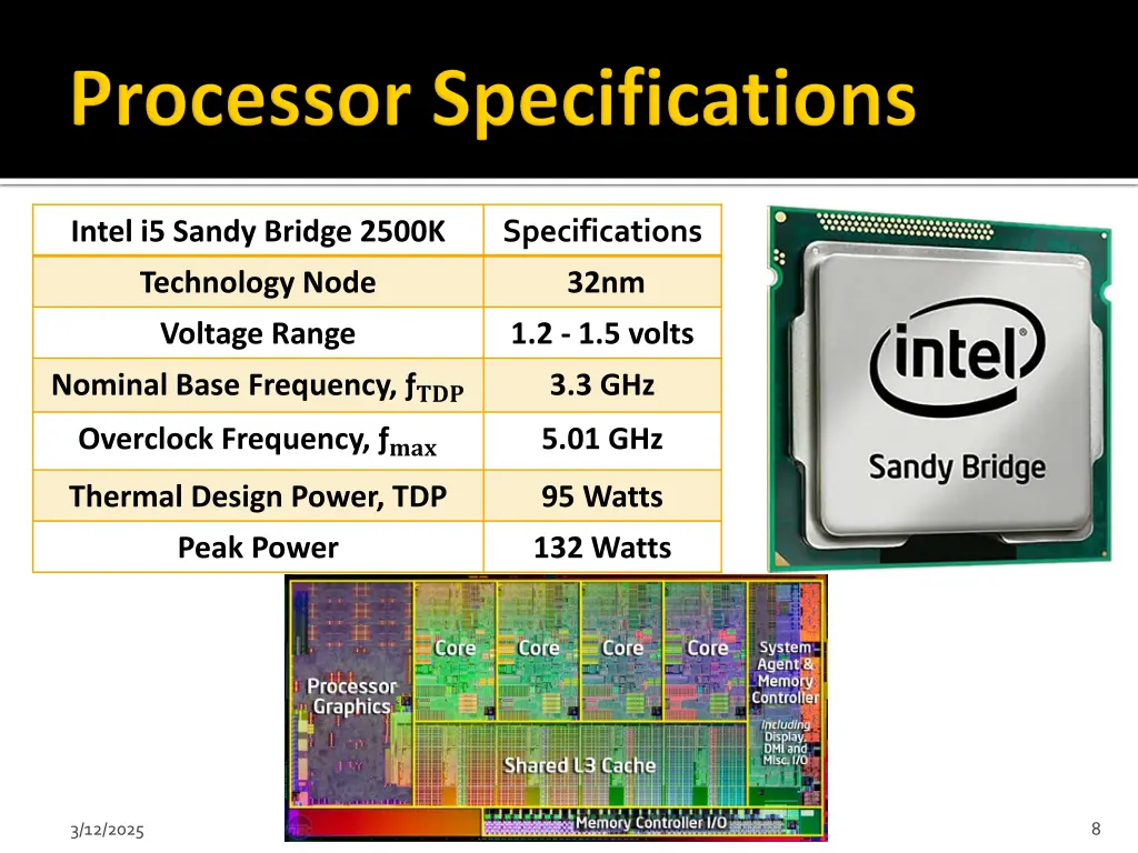 intel i5 sandy bridge 2500k