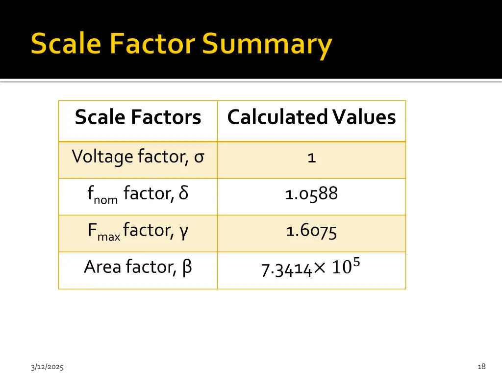 scale factors