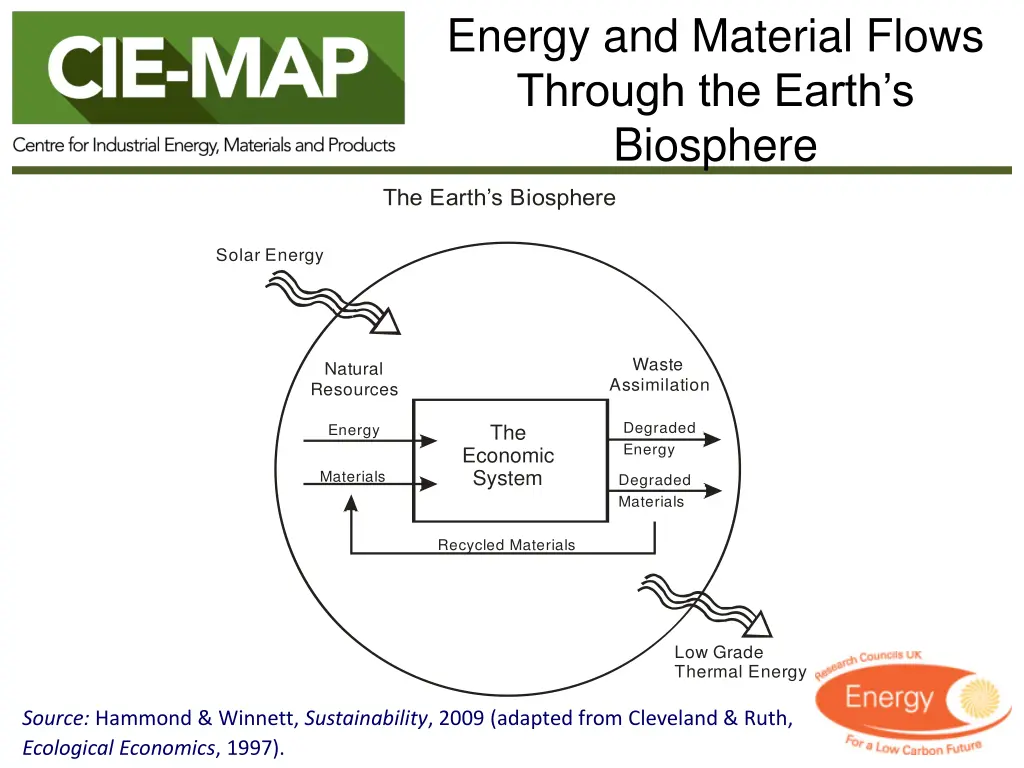 energy and material flows through the earth