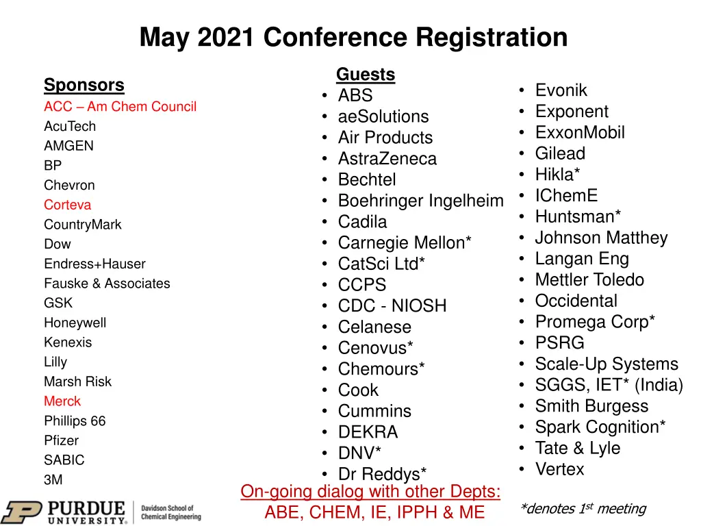 may 2021 conference registration