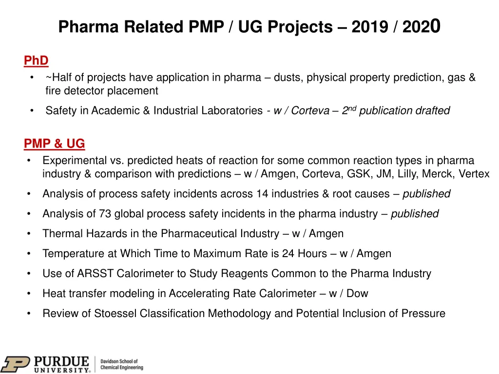pharma related pmp ug projects 2019 202 0