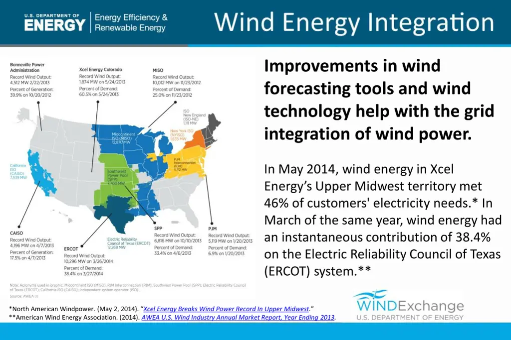 improvements in wind forecasting tools and wind