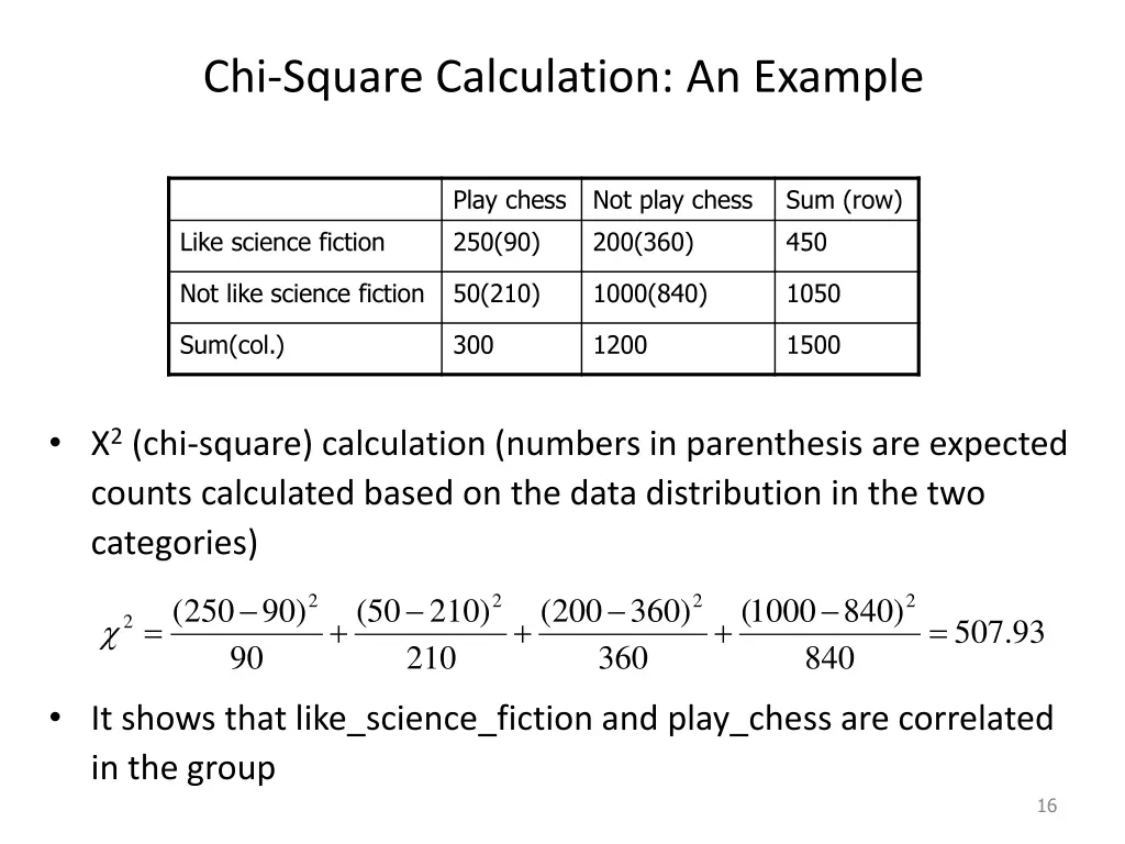 chi square calculation an example