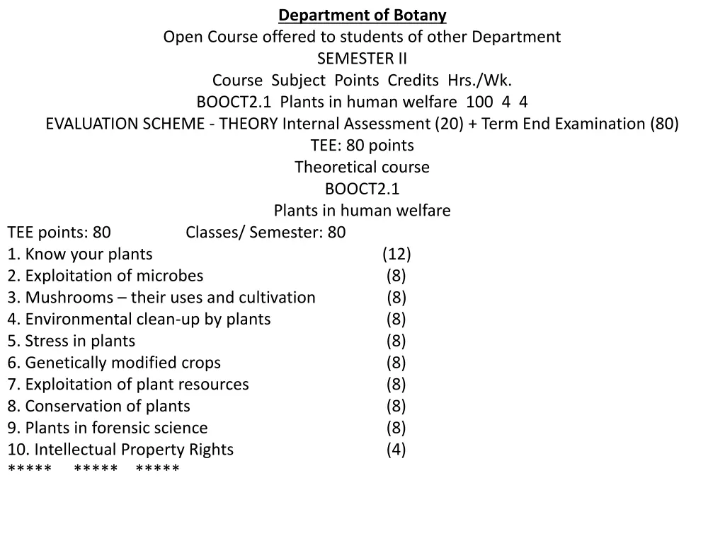 department of botany