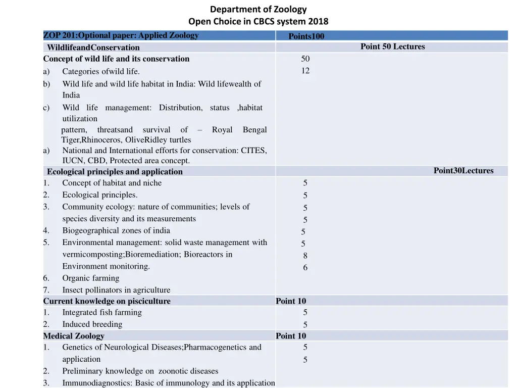 department of zoology open choice in cbcs system