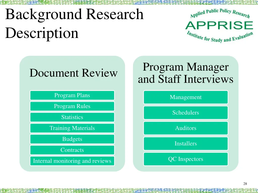 background research description