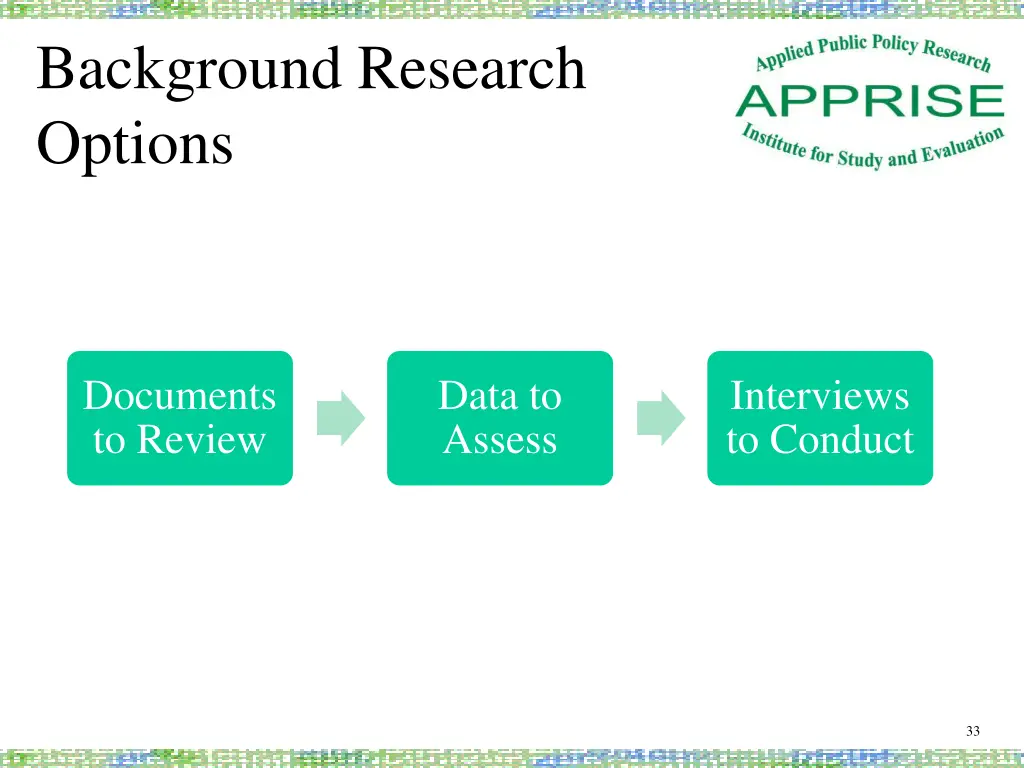 background research options