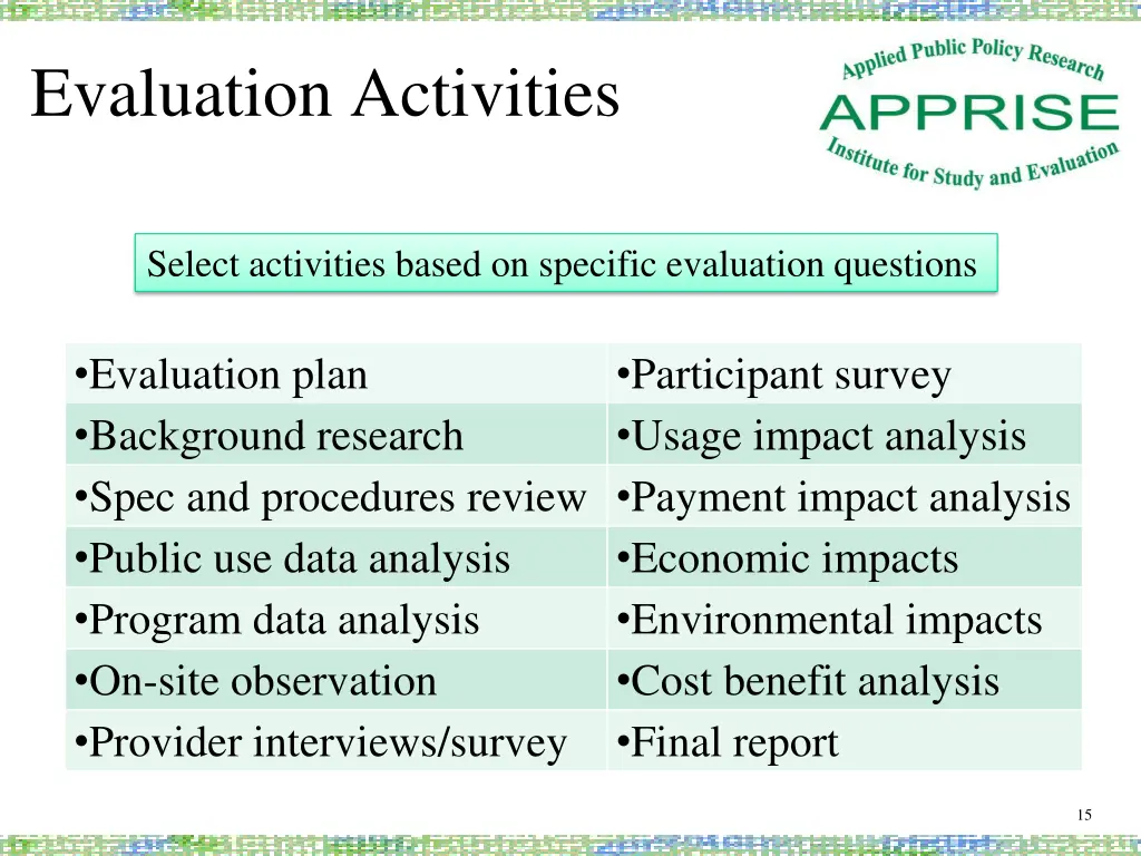 evaluation activities 1