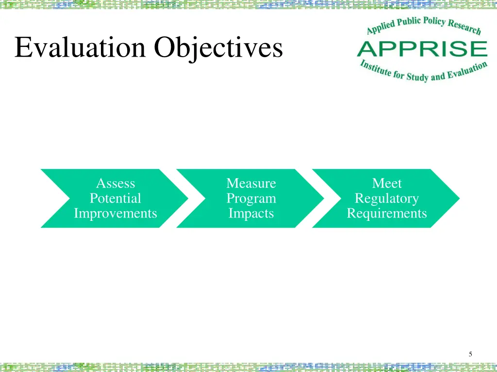 evaluation objectives
