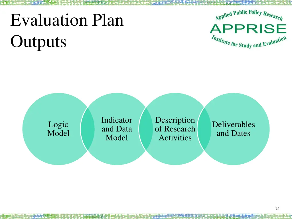 evaluation plan outputs