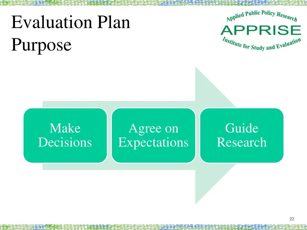 evaluation plan purpose