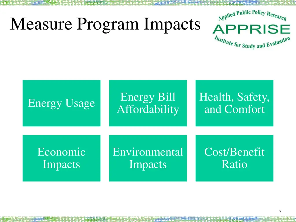 measure program impacts