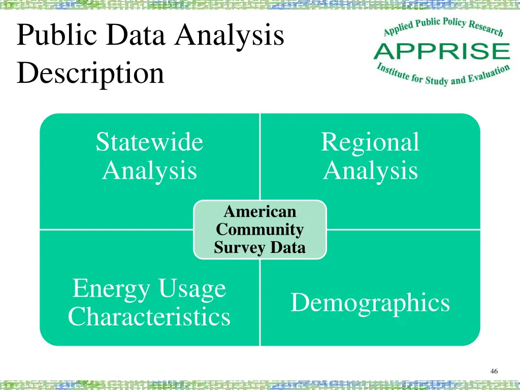 public data analysis description