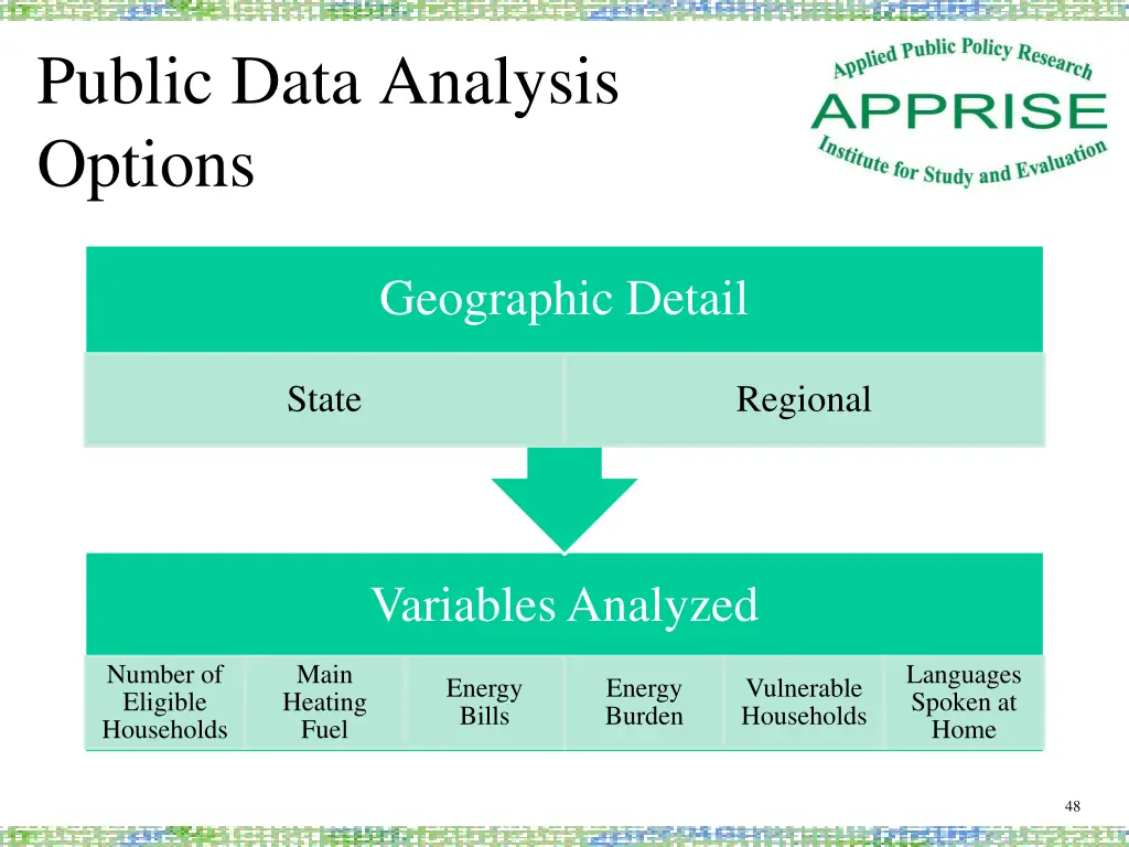 public data analysis options