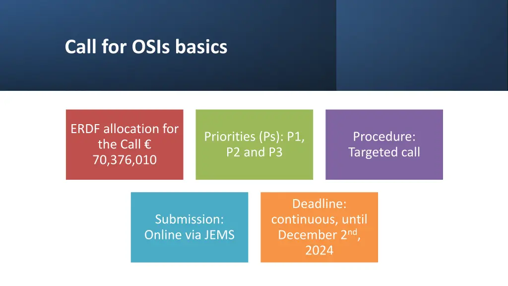 call for osis basics