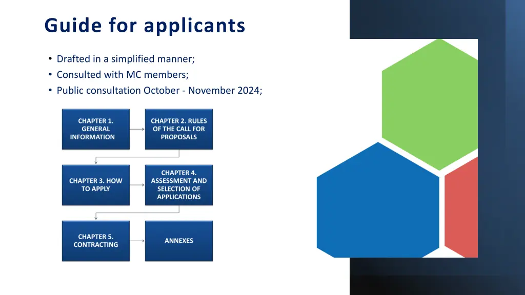 guide for applicants