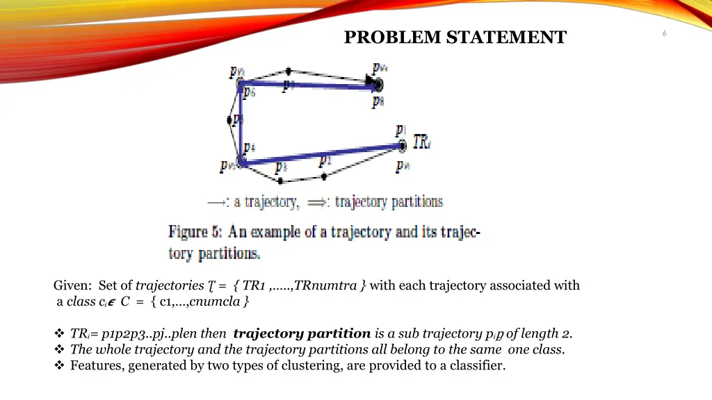 problem statement