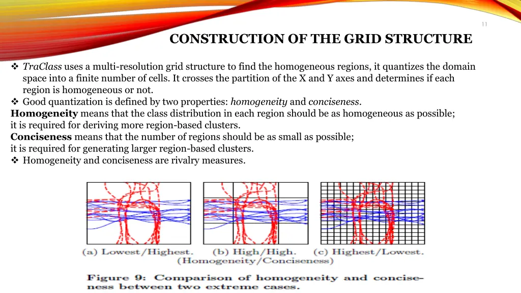 slide11
