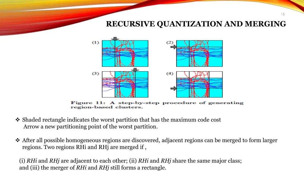 slide15
