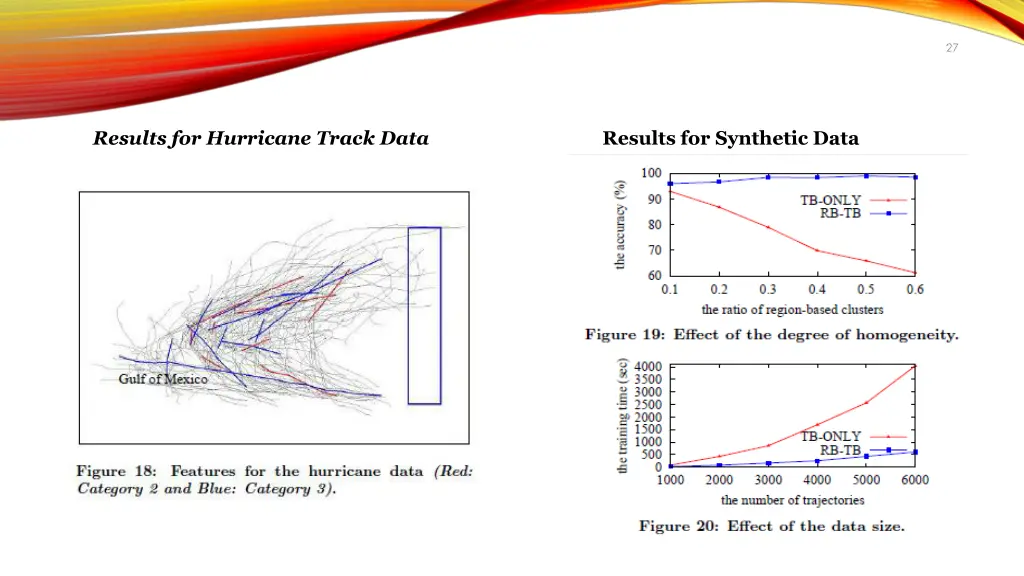 slide27