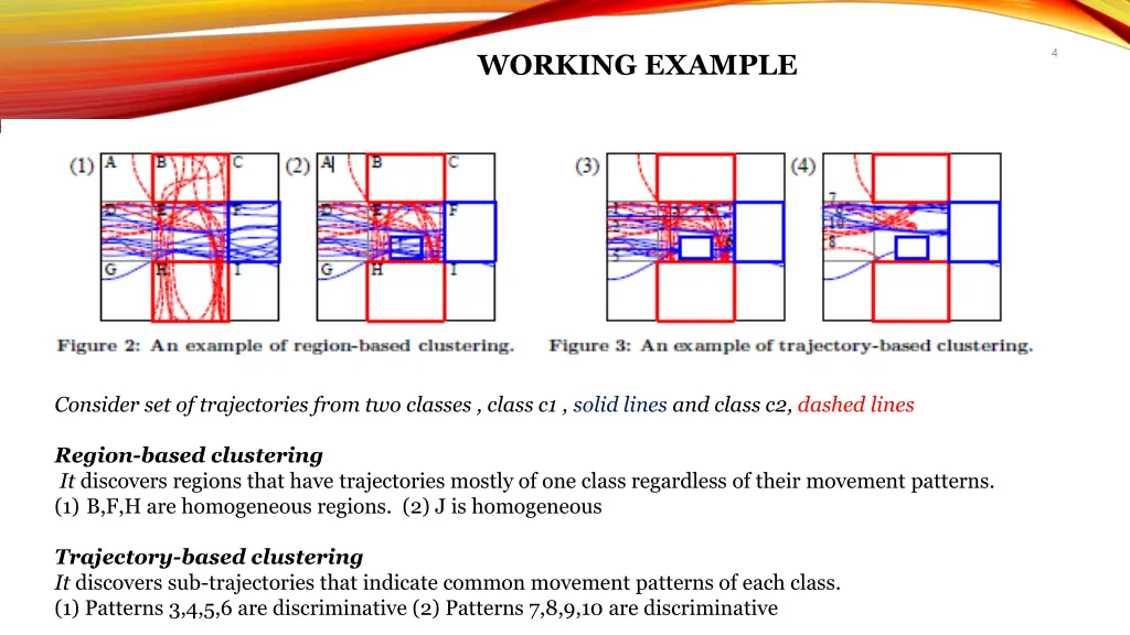 slide4