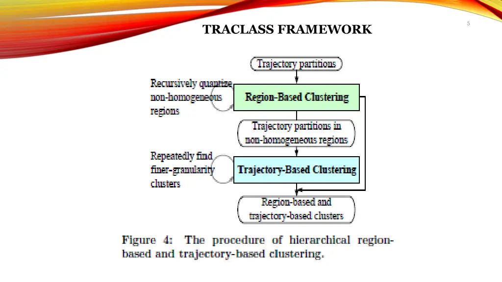 slide5