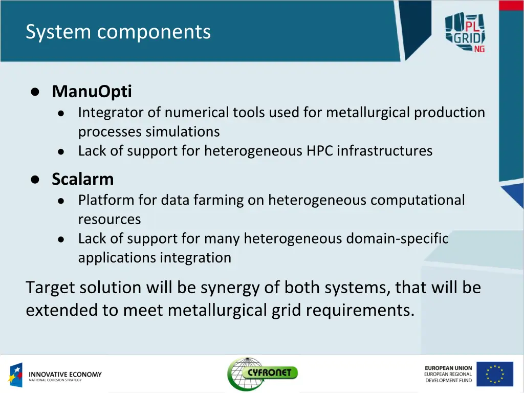 system components