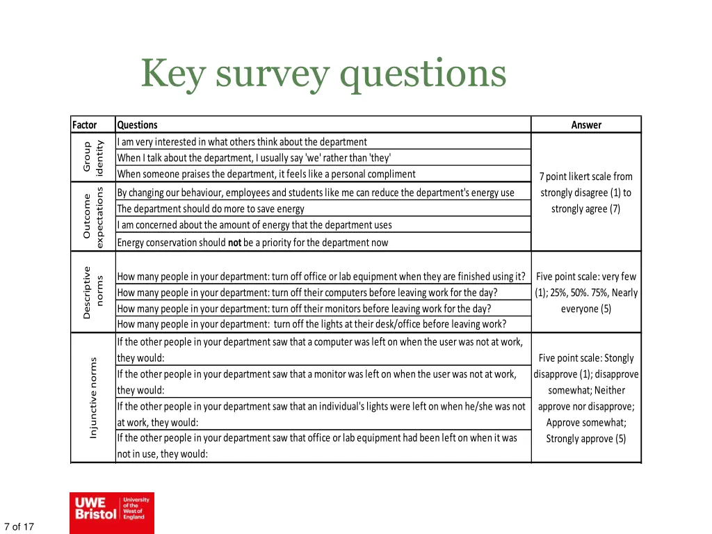 key survey questions
