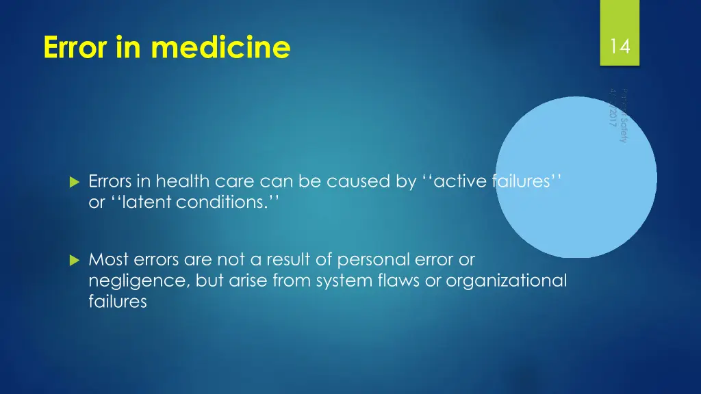 error in medicine