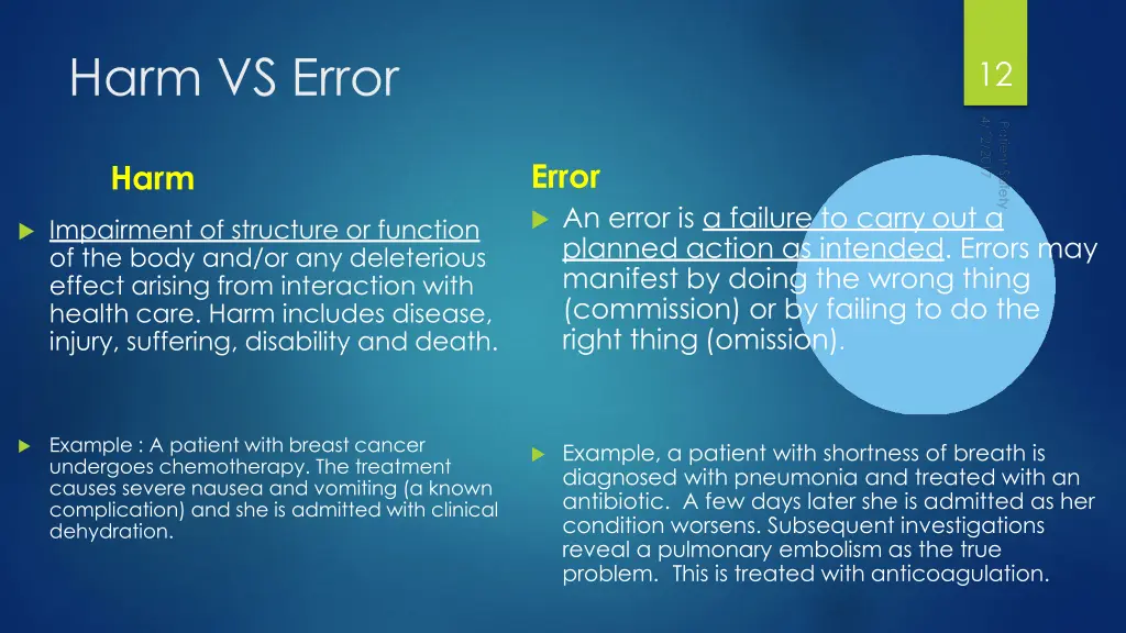 harm vs error