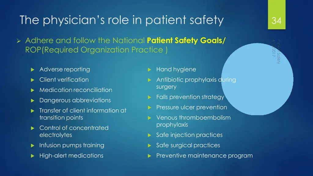 the physician s role in patient safety 2