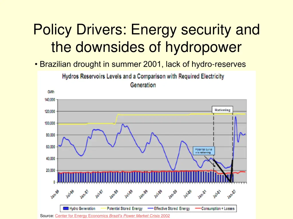 policy drivers energy security and the downsides