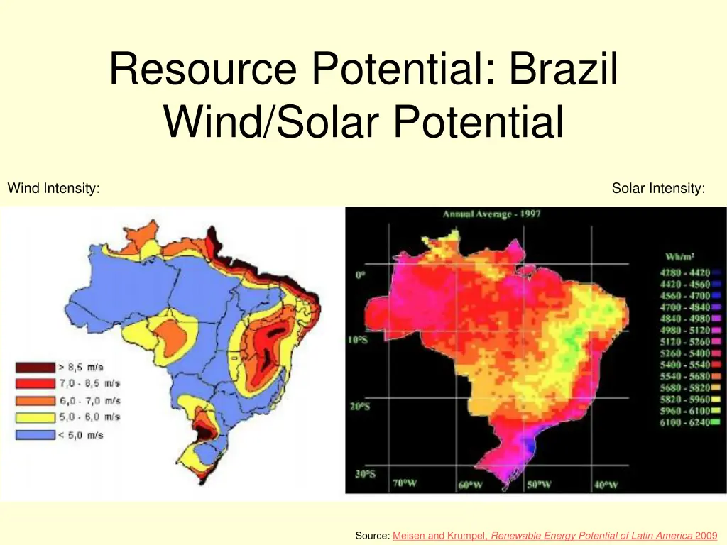 resource potential brazil wind solar potential