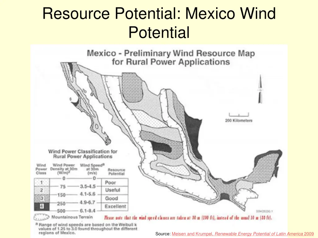 resource potential mexico wind potential