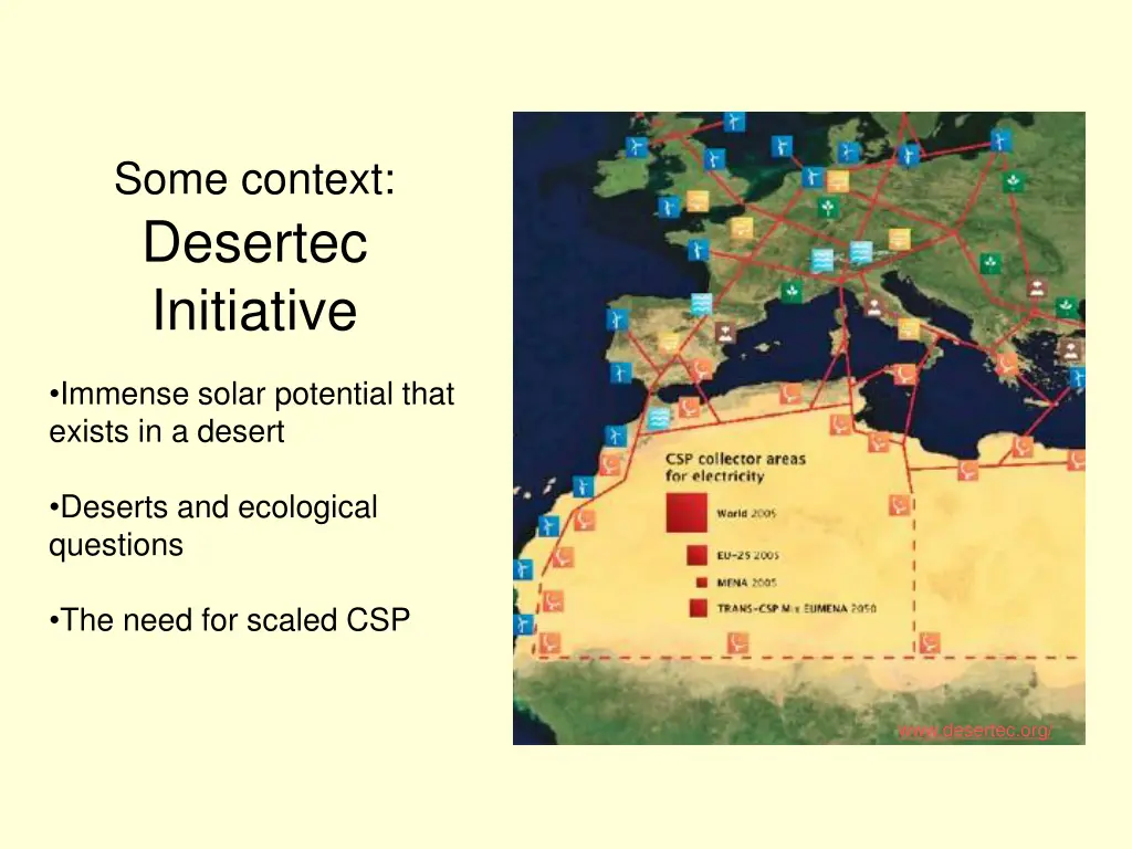 some context desertec initiative