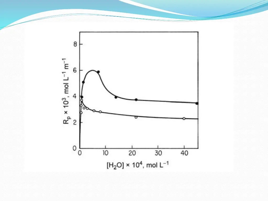 slide17