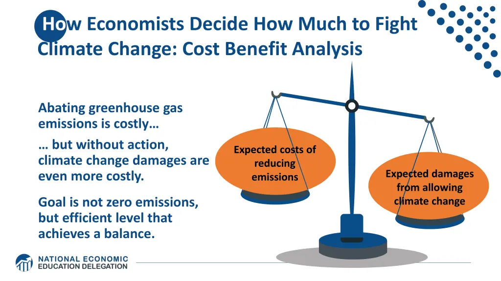 how economists decide how much to fight climate