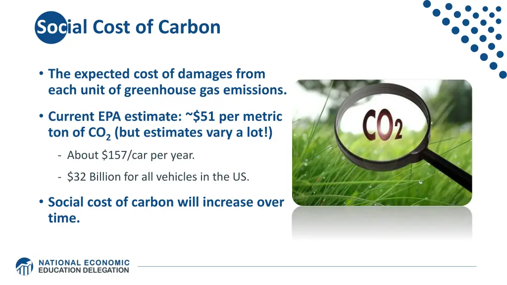 social cost of carbon