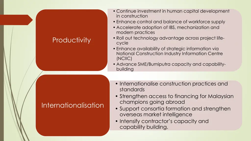 continue investment in human capital development