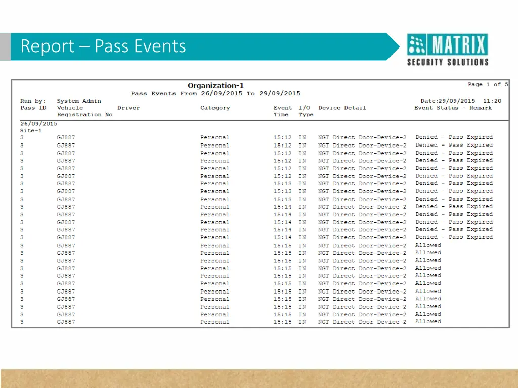 vehicle profile vehicle profile report pass events