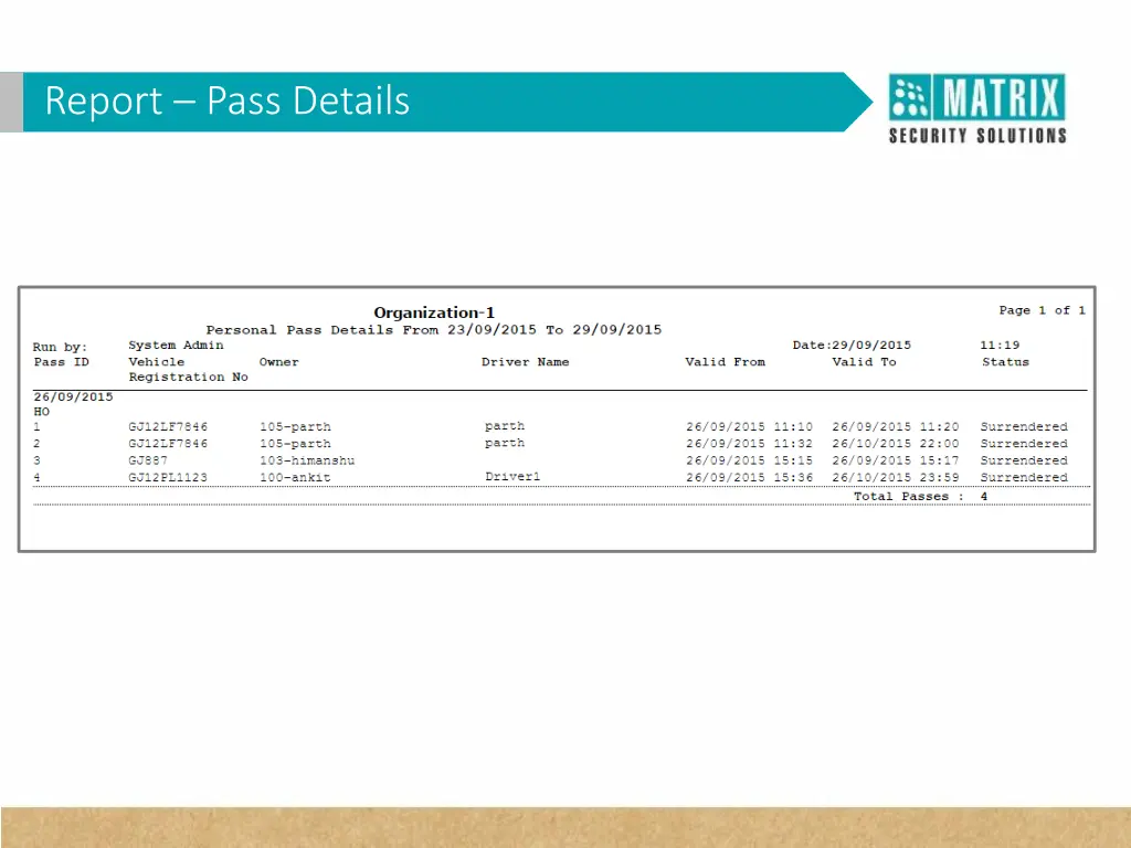 vehicle profile vehicle profile report pass